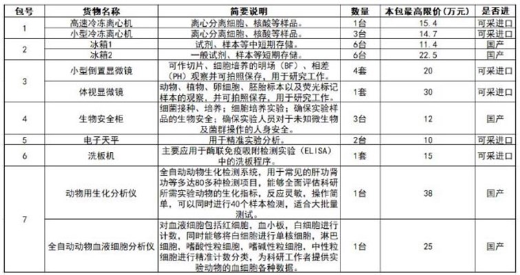 招標公告.jpg