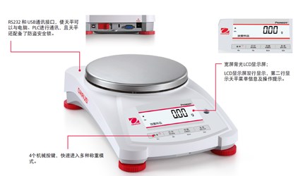 奧豪斯電子天平PWN2202ZH/E 外部校準/出口型