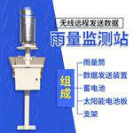 雨量觀測(cè)系統(tǒng)-雨量觀測(cè)系統(tǒng)