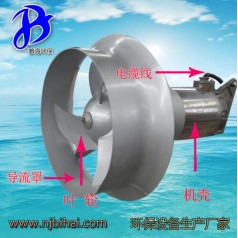 潛水攪拌機QJB2.2/8-320/3-740南京碧海環(huán)保