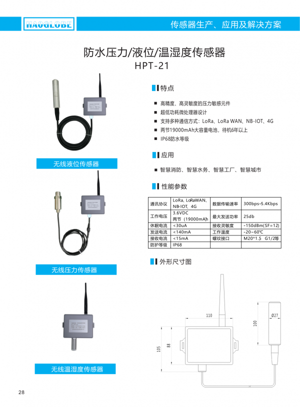 深圳昊華產(chǎn)品選型手冊(cè)2021(7)_31