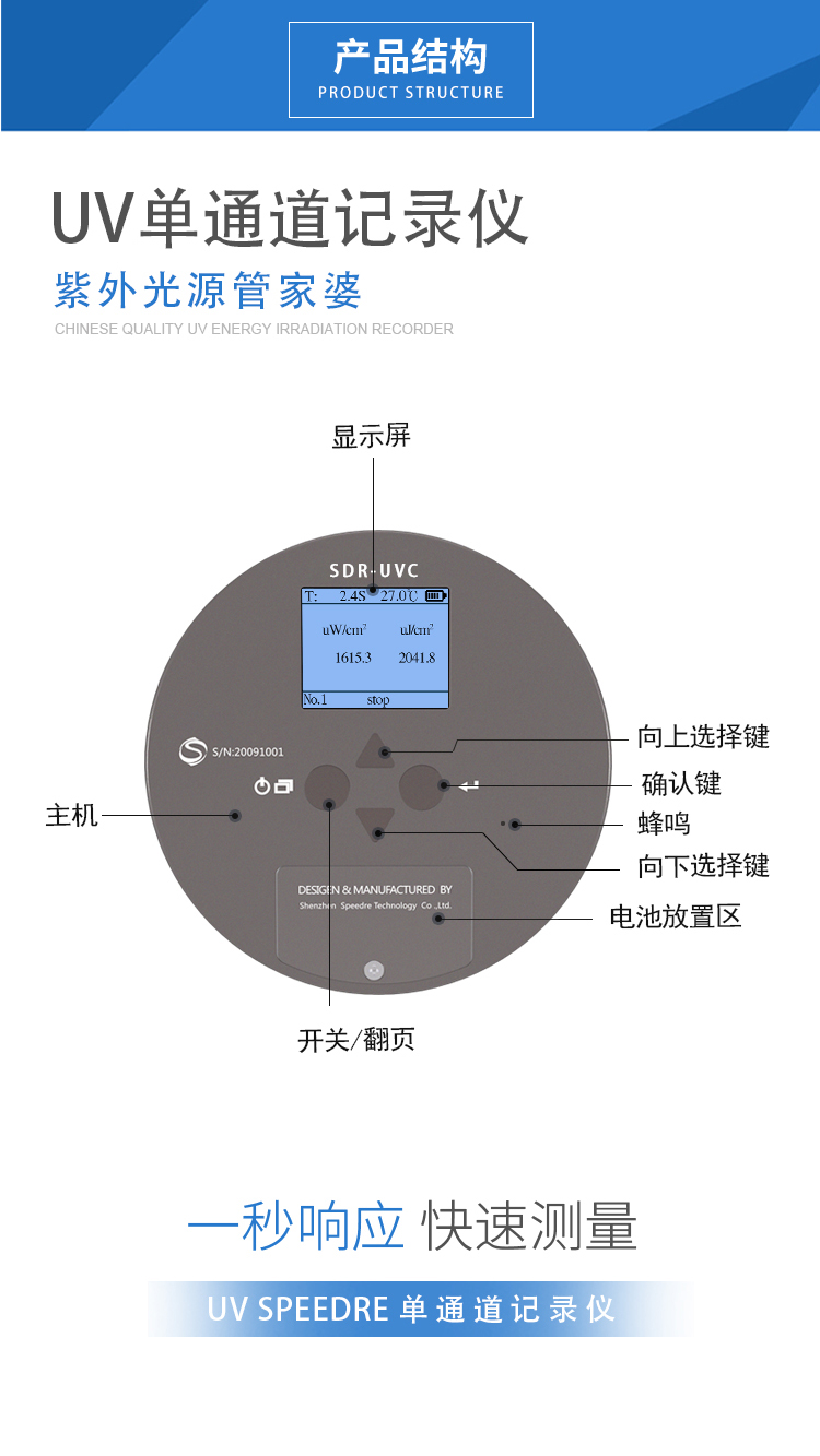 SDR-UVC詳情頁切片圖中性_03.jpg SDR-UVC詳情頁切片圖中性_03.jpg