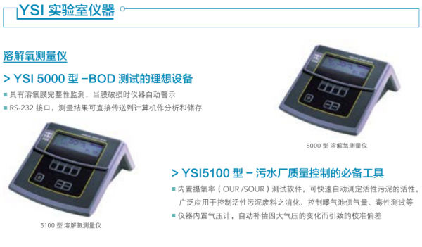 YSI實驗室溶解氧測量儀5000/5100系列
