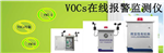工業廢氣、固定源廢氣、VOCs在線監測系統