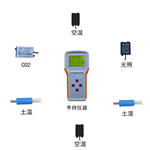OK-TQ4田間小氣候自動觀測儀 風(fēng)速、風(fēng)向、空氣溫度、空氣濕度氣象監(jiān)測儀